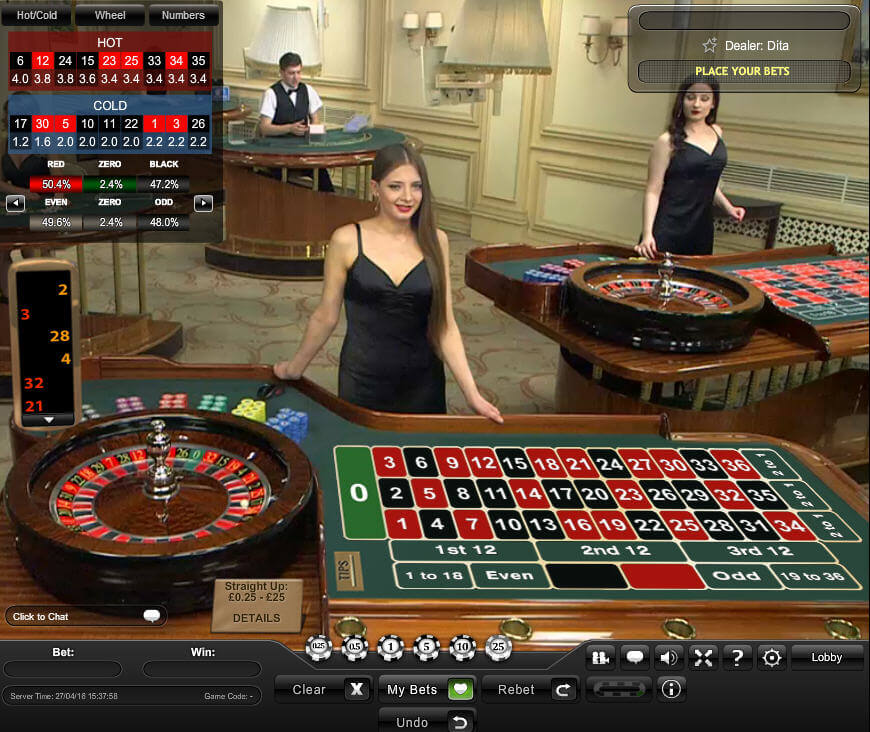 Slot Oyunlarında Kazanma Şansını Artıran Stratejiler